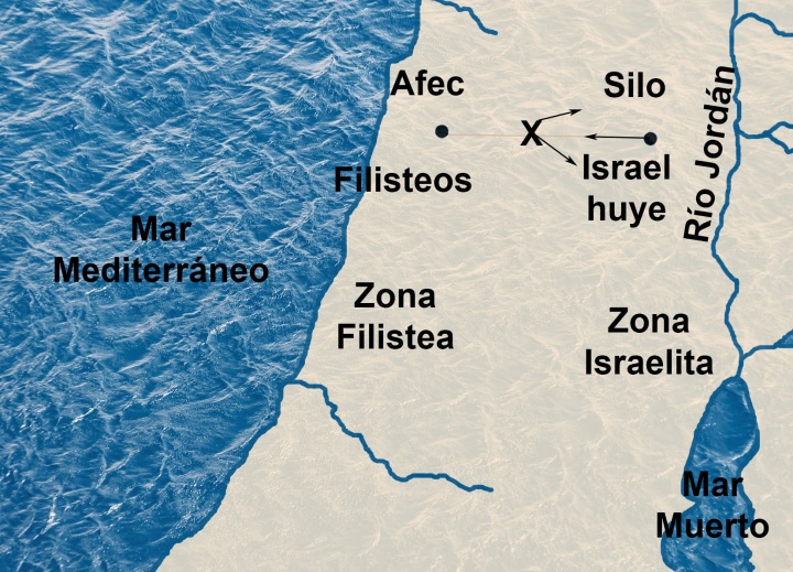 Derrota de Israel por los filisteos y toman el Arca