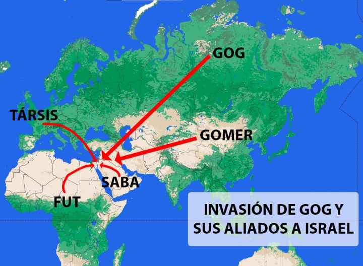 Invasión de Gog y sus aliados a Israel