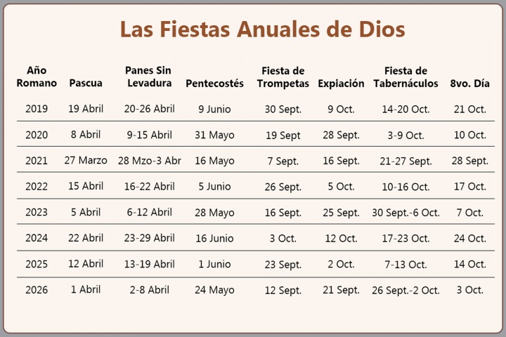 Calendario de Fiestas Santas