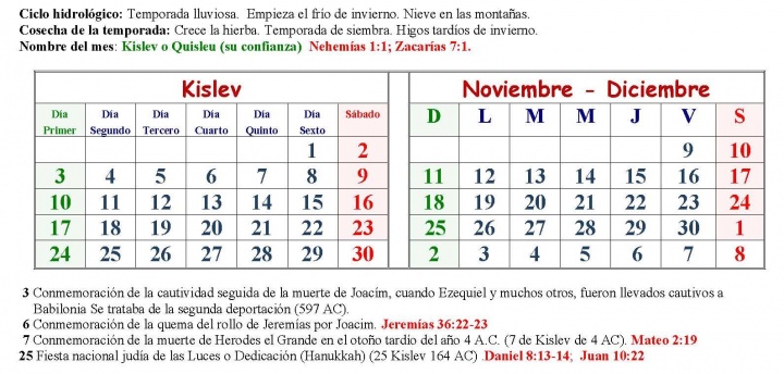 mes-9-2018