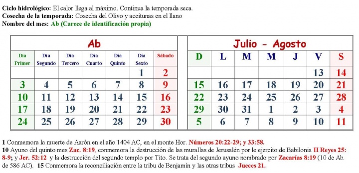 mes-5-2018