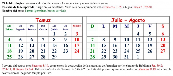 Mes de Tamuz