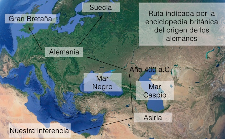 Migración germánica hacia Europa