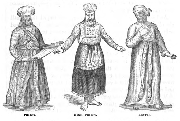 Ejemplo de las indumentarias de los sacerdotes, sumo sacerdotes y levitas