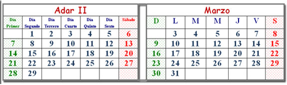 Décimo tercer mes, 2013