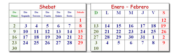 Décimo primer mes, 2012