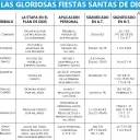 Suplemento para ayudar a comprender el significado espiritual de las fiestas santas de Dios.
