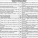 tabla-paralelos-exodo-apocalipsis