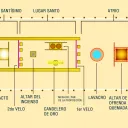 Los gentiles o incircuncisos sólo podían llegar hasta las cortinas externas