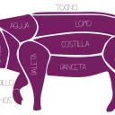Casi cada centímetro del cerdo es usado por el carnicero para la preparación de alimentos.