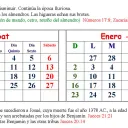Mes de Shebat