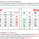Mes de Iyar
