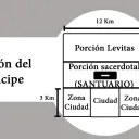 Porción del príncipe
