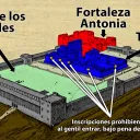 Representación del complejo del Templo junto con la fortaleza Antonia