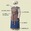 Imagen de la indumentaria del Sumo Sacerdote.