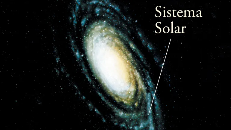 Mapa de la Vía Láctea y ubicación de nuestro sol