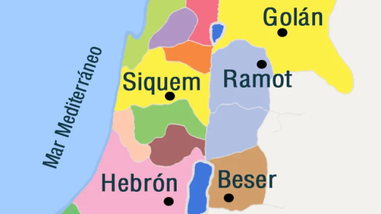 Ciudades de Refugio