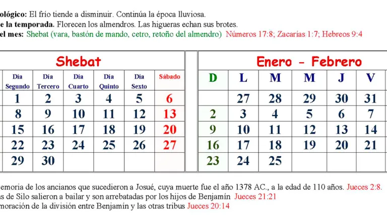 Mes de Shebat