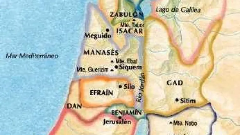 Repartición de las 12 Tribus de Israel