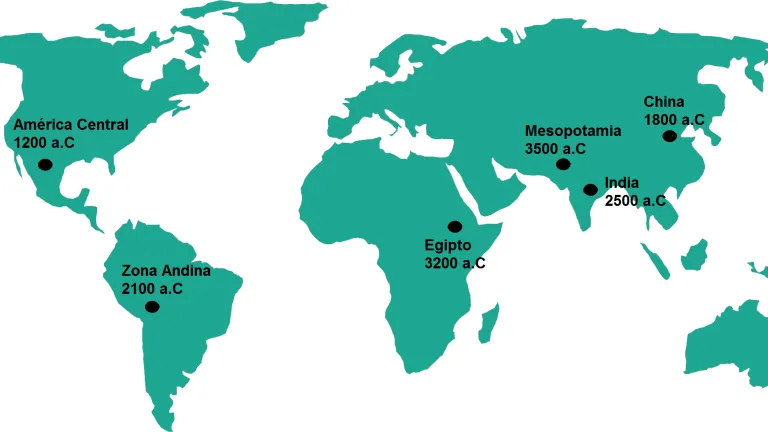 Los seis grandes centros de civilización