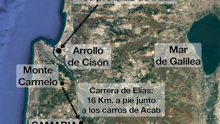 Elías y los profetas de Baal