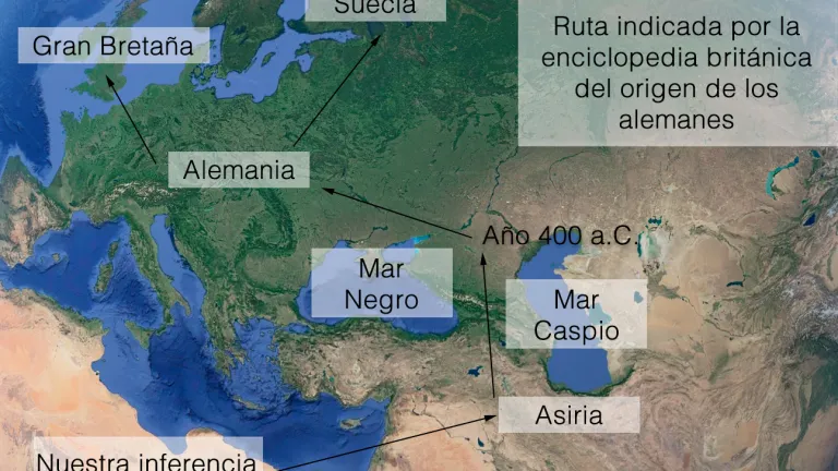 Migración germánica hacia Europa