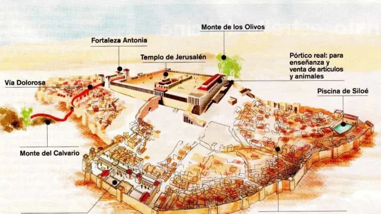 Panorámica de Jerusalén