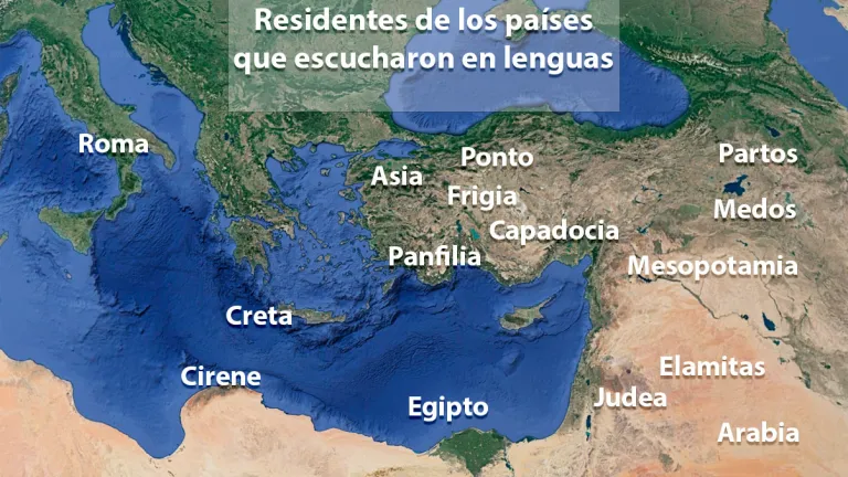 Residentes de los países que escucharon en lenguas