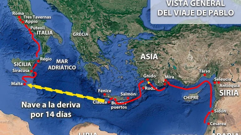 Vista general del viaje a Roma