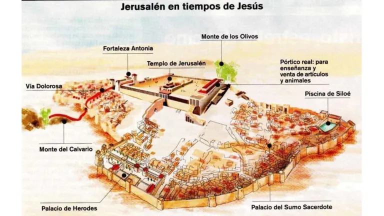 Panorámica de Jerusalén.