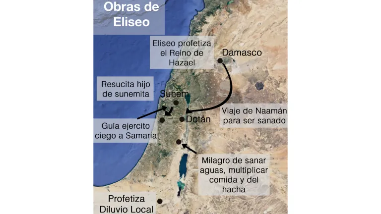 Algunas de las obras de Eliseo.