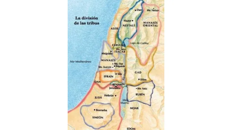 Repartición de las 12 tribus de Israel.
