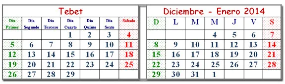 Décimo mes, 2013