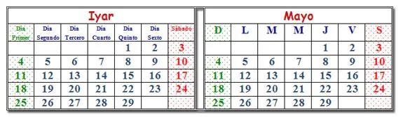 Segundo mes, 2014