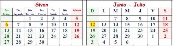 Tercer mes, 2016