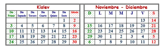Noveno mes, 2015
