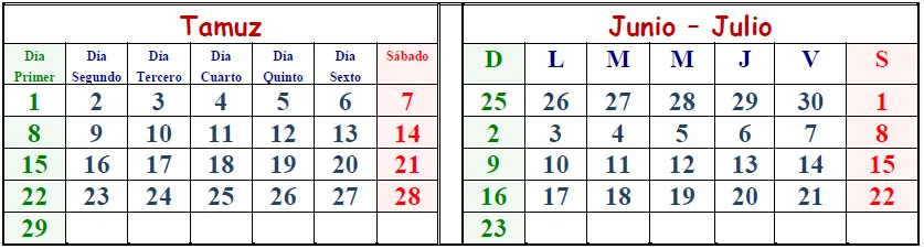 Cuarto mes, 2017
