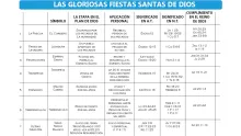Suplemento para ayudar a comprender el significado espiritual de las fiestas santas de Dios.