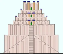 Dibujo del Etemenanki