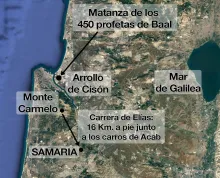 Elías y los profetas de Baal