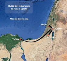Huida del remanente de Judá a Egipto