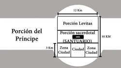 Porción del príncipe