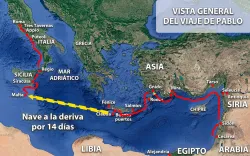 Vista general del viaje a Roma