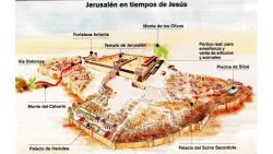Panorámica de Jerusalén.