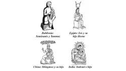 Imágenes de la "madre e hijo" de Babilonia, Egipto, India y China.