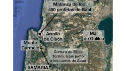 Elías y los profetas de Baal.