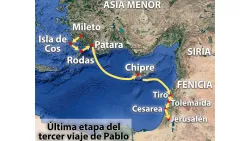 Última etapa del tercer viaje de Pablo.