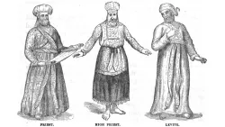 Ejemplo de las indumentarias de los sacerdotes, sumo sacerdotes y levitas.