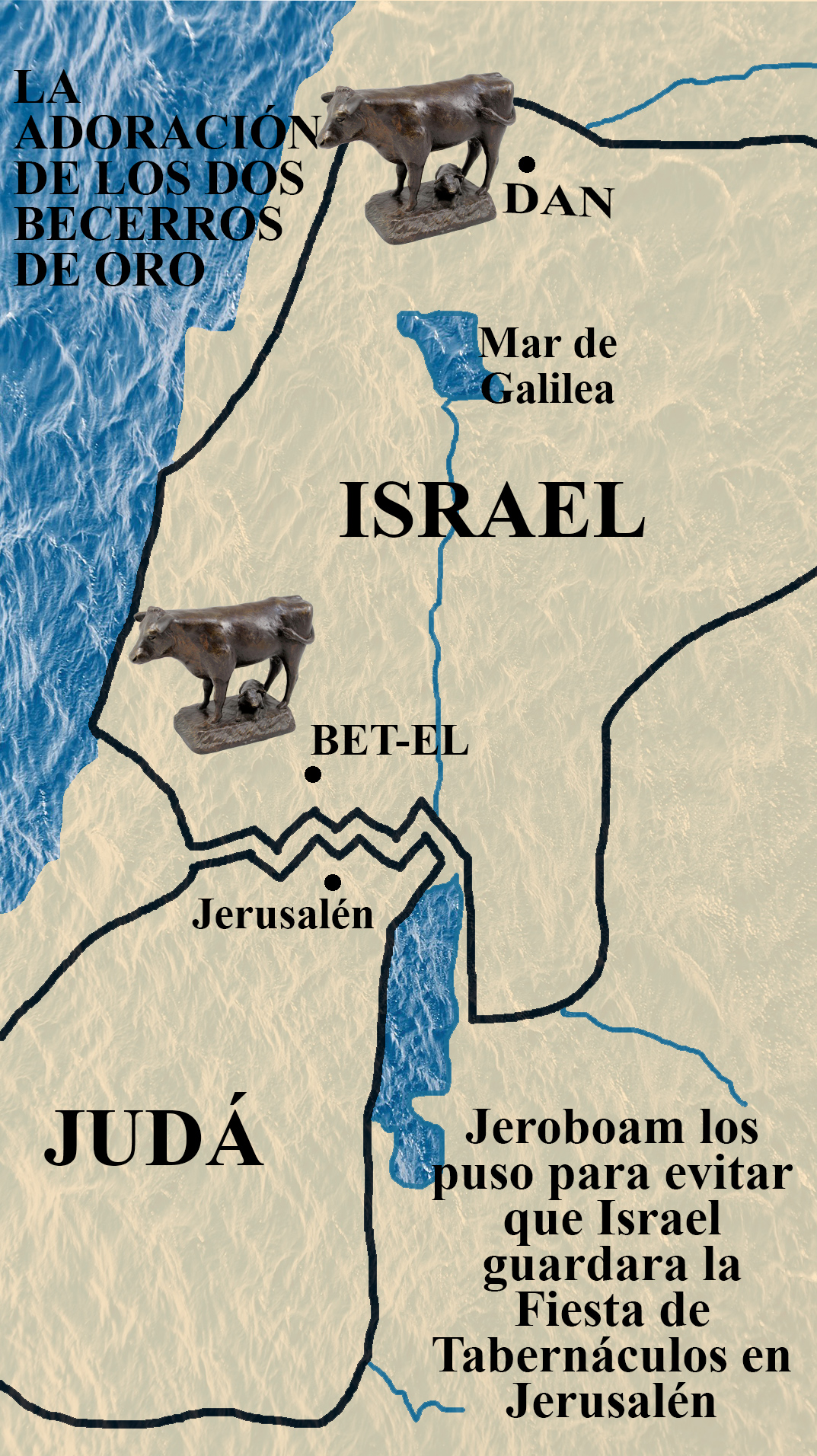 Ubicación de los becerros de adoración